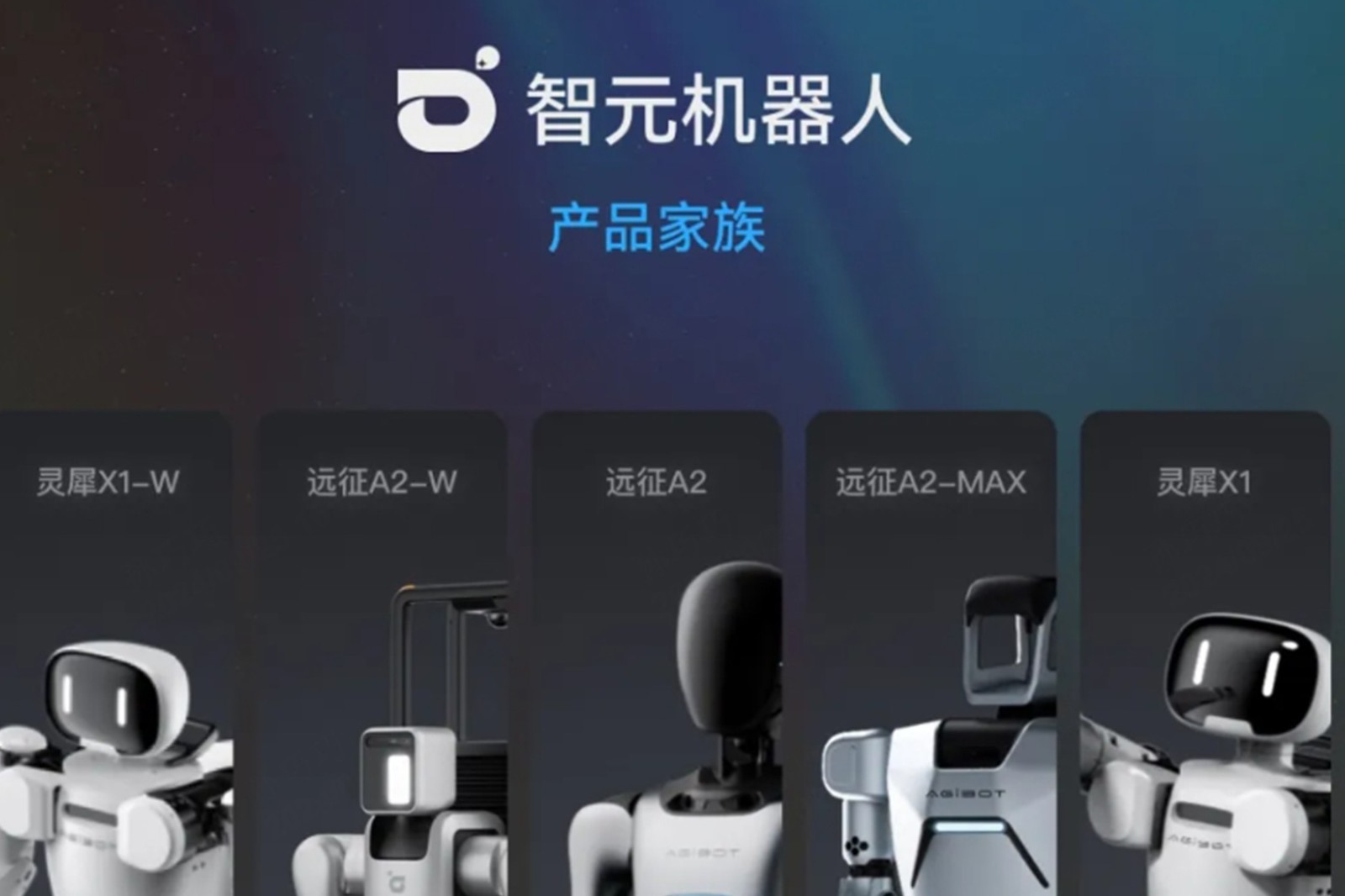 一图读懂 丨 hy3380海洋之神机器人销售策略